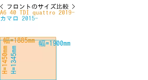 #A6 40 TDI quattro 2019- + カマロ 2015-